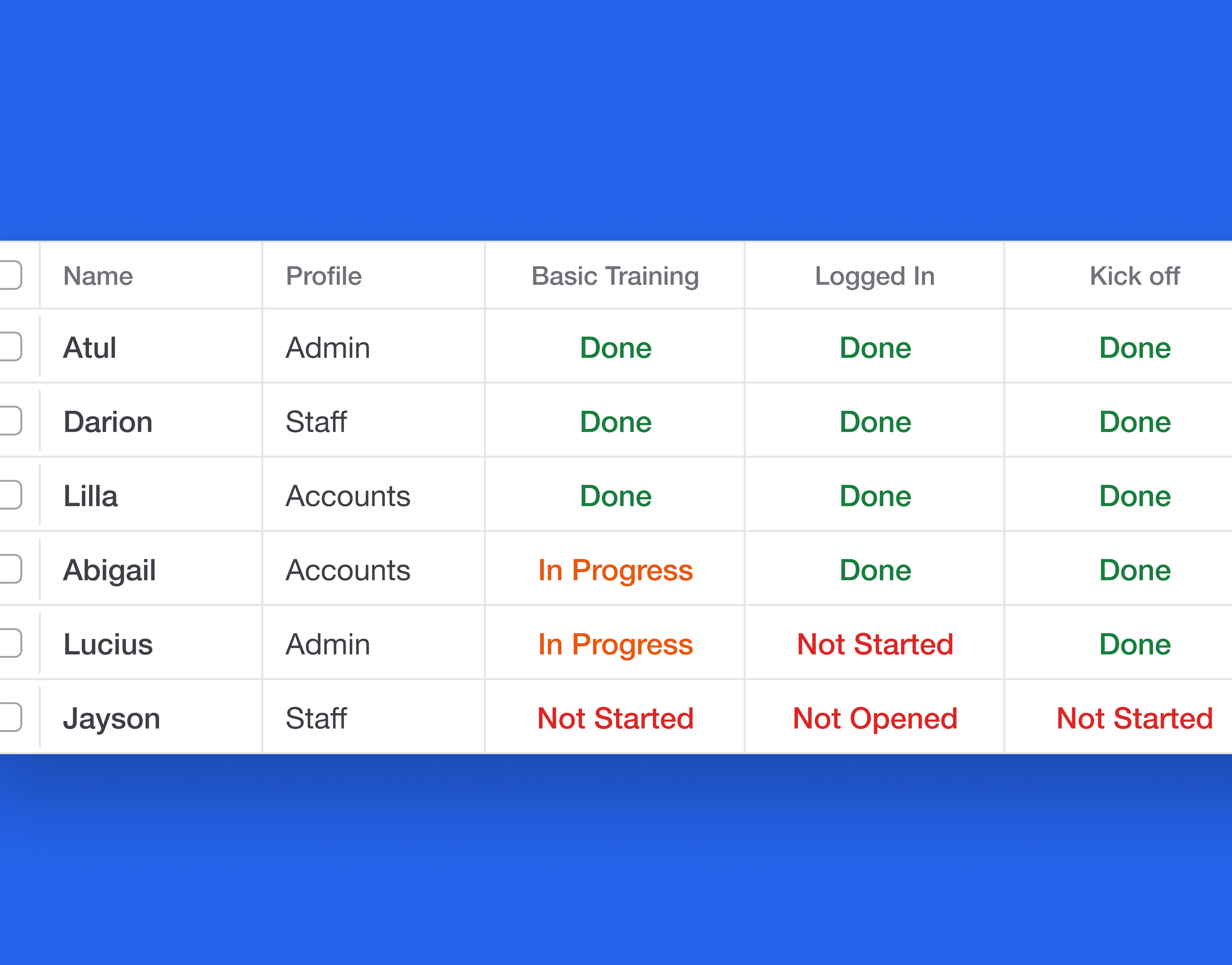 Knolbase Admin portal